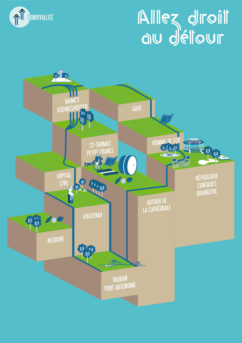 design graphique allez droit au detour