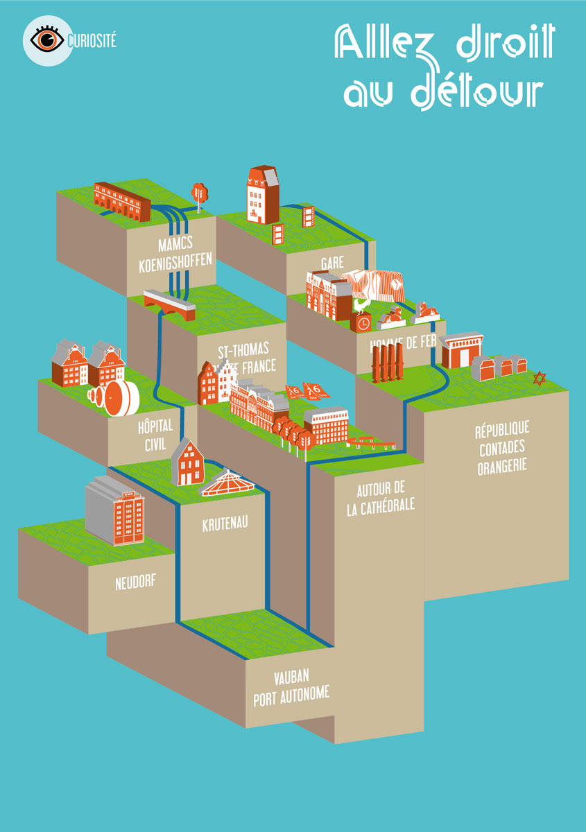 design graphique allez droit au detour