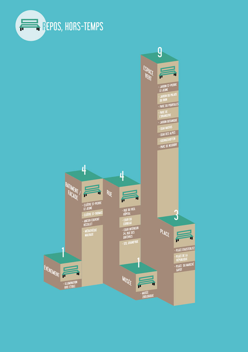 design graphique allez droit au detour