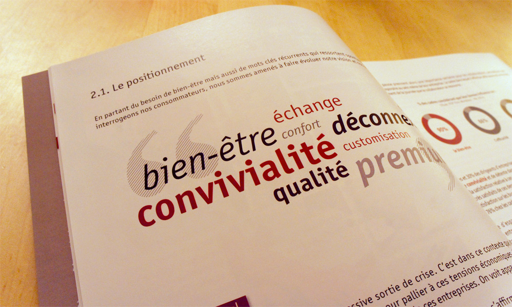 retail design communication evenementielle